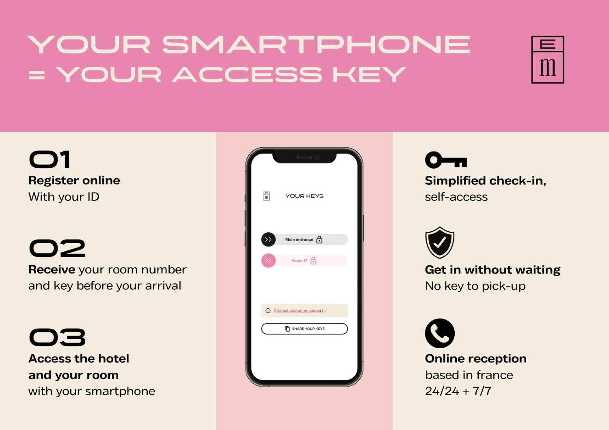 Hotel Des Sept - Entree Autonome, Reception En Ligne - Encore Mieux Orléans Buitenkant foto